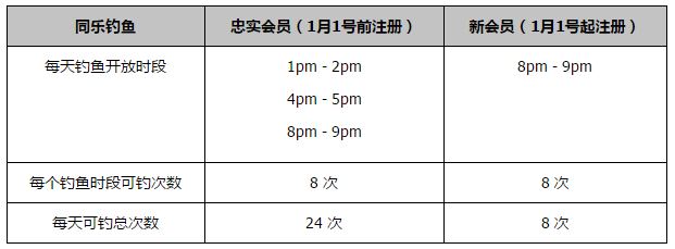 嗯啊~用力