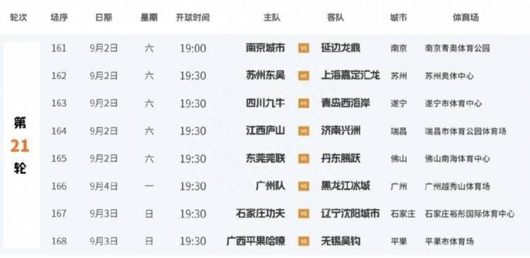 差差差很痛30分钟无遮挡