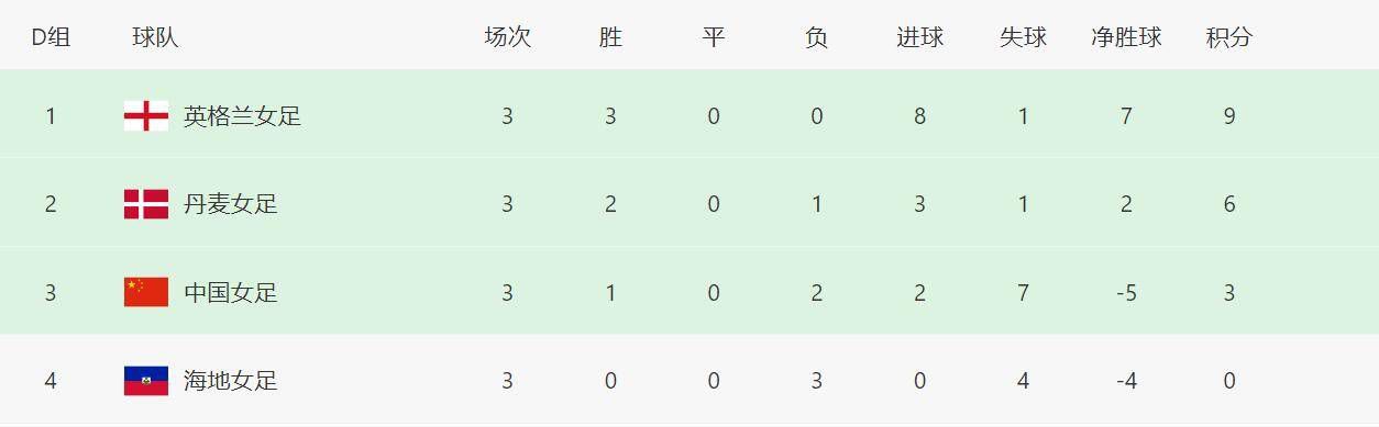 一区二区在线免费