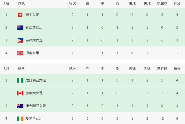 免费国产网站
