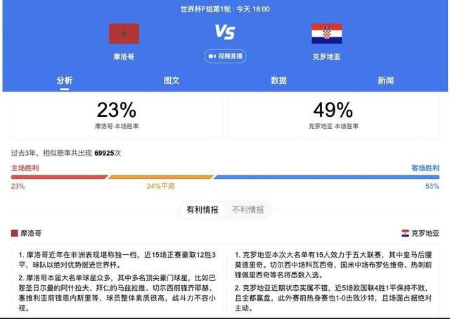 成人精品一区二区不卡视频