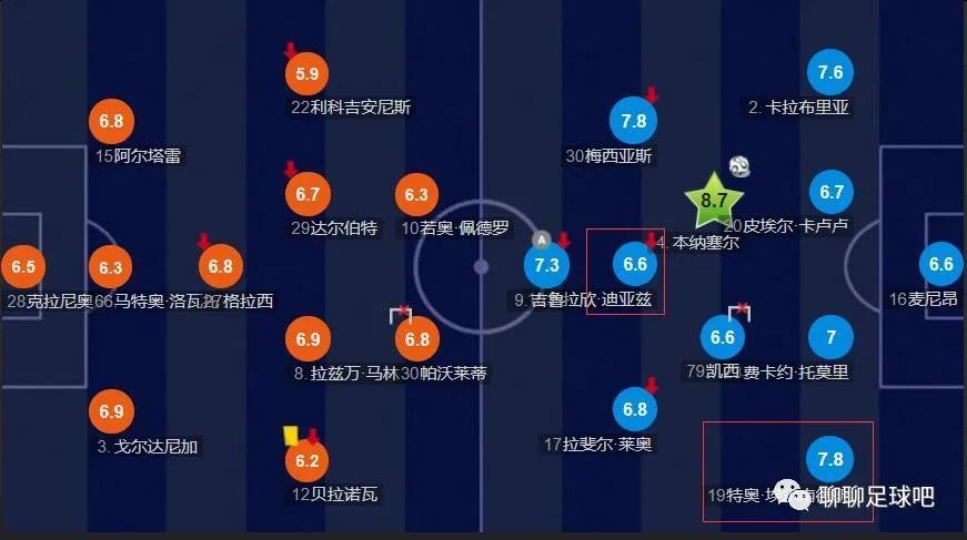 综合伊人久久