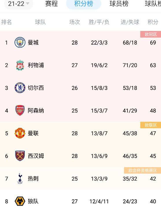 西方144447大但人文艺术介绍