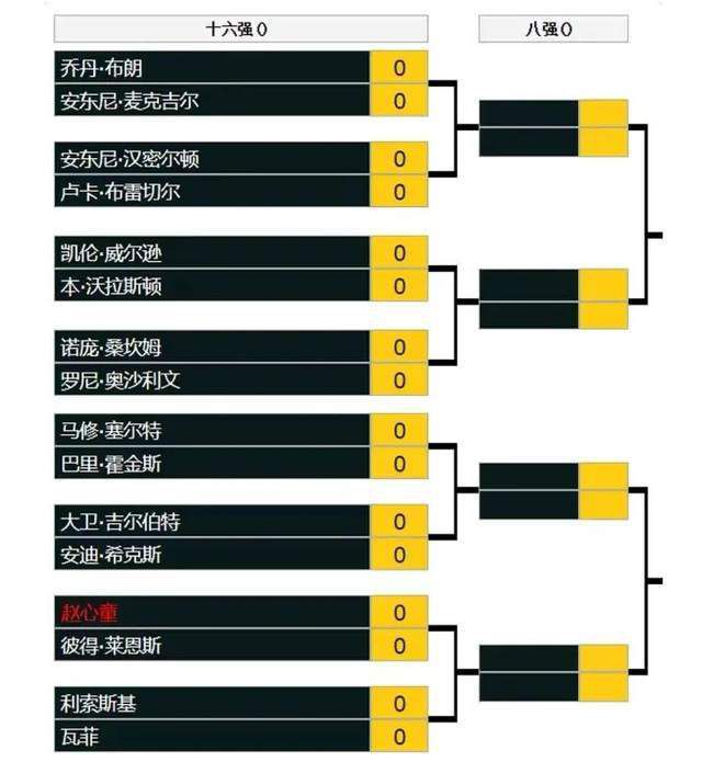 鹿鼎记张卫健