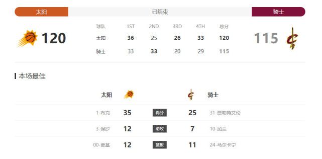 深夜国产一区二区三区在线看