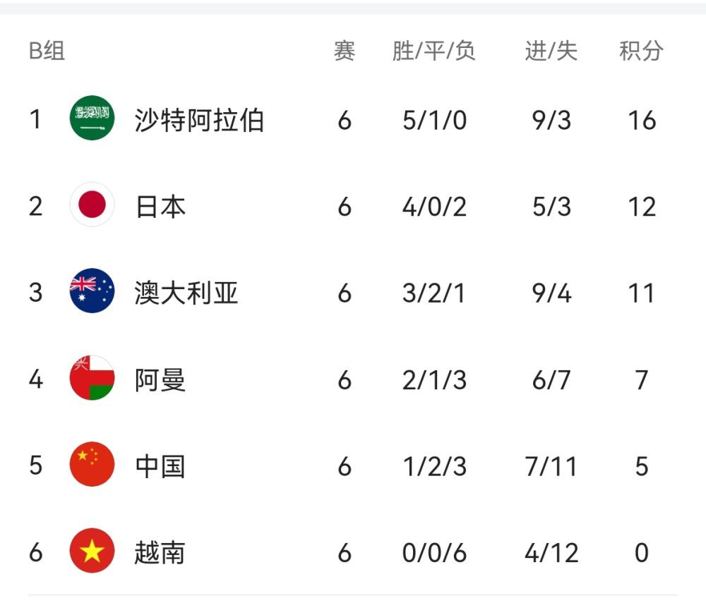 有三个的前女友