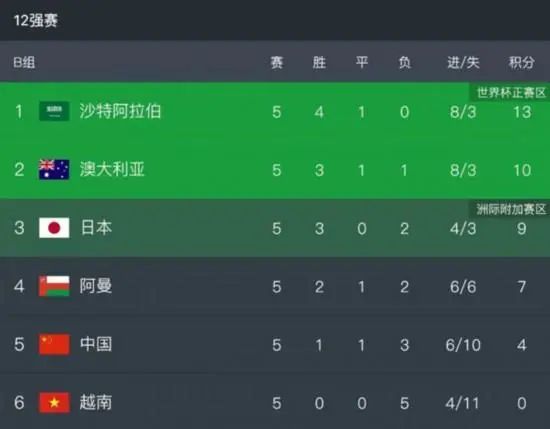 另类在线视频