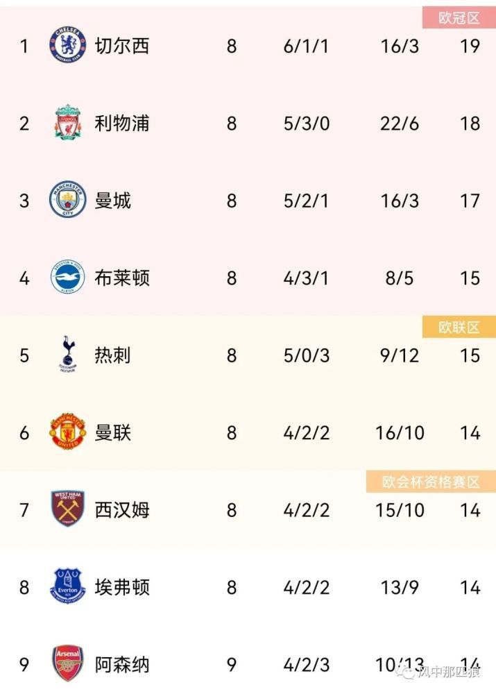 福利一区在线视频