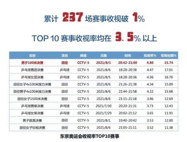 炙热的姐姐
